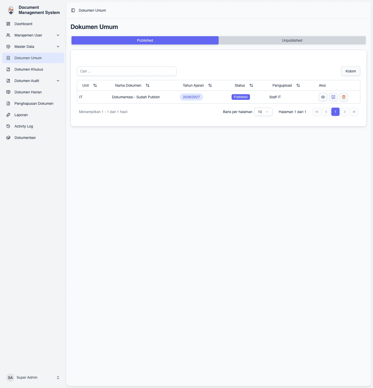 Published documents screen in the YPII document management system